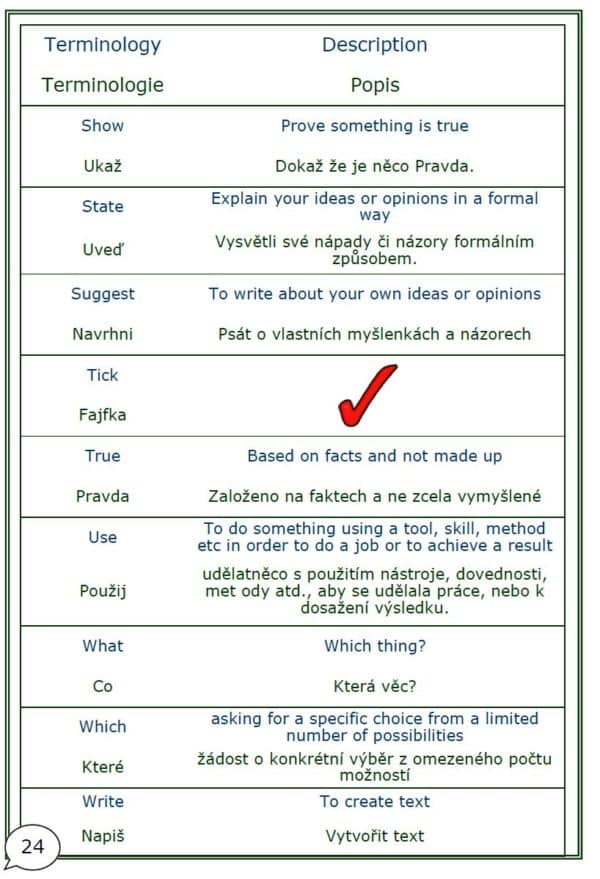 EAL / ESL GCSE Exam Success Resource Example 1